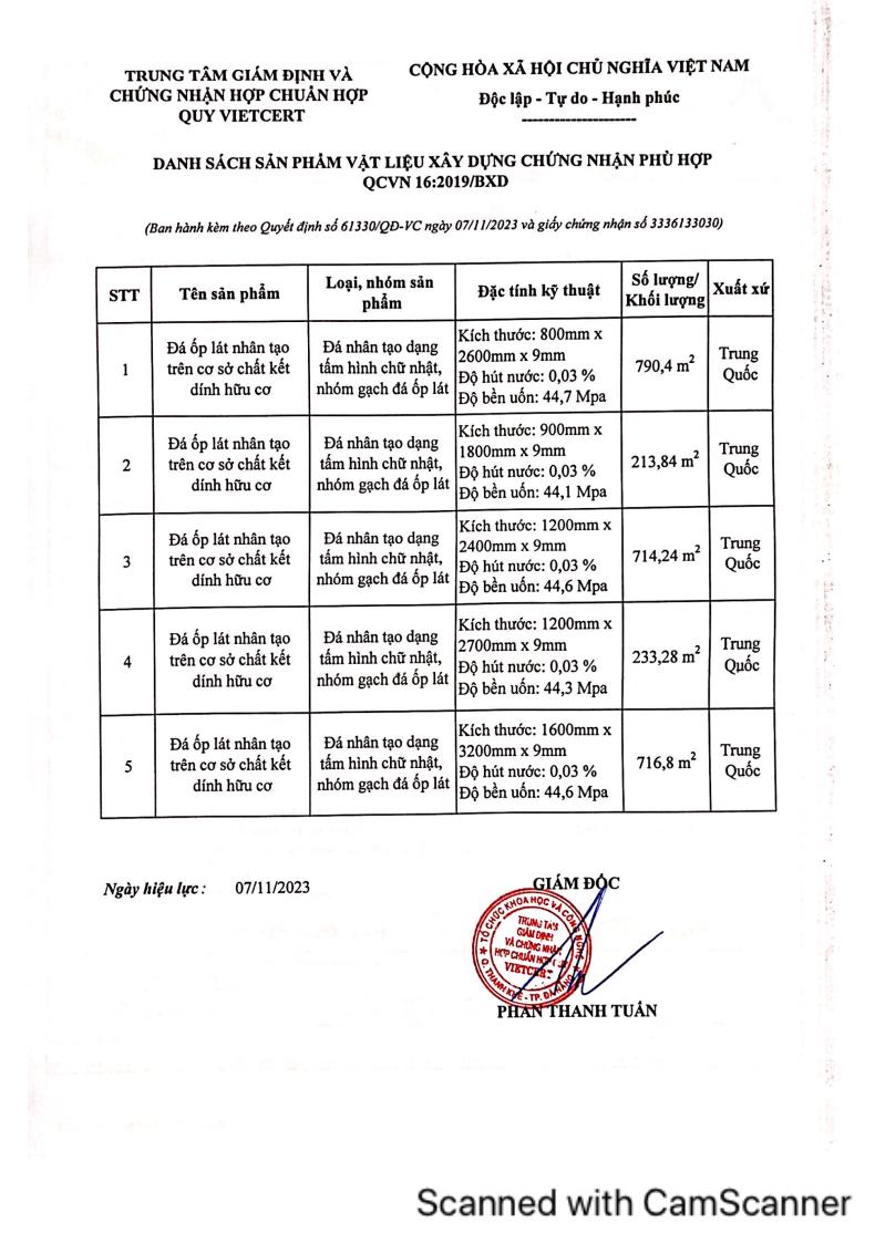 Giấy chứng nhận sản phẩm