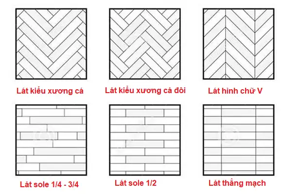 Các cách lát gạch giả gỗ đẹp